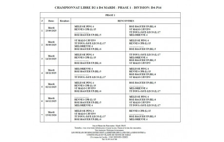D4 du mardi 1ère phase